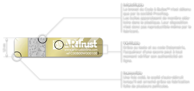 Principaux avantage du scell&eacute; ARTtrust